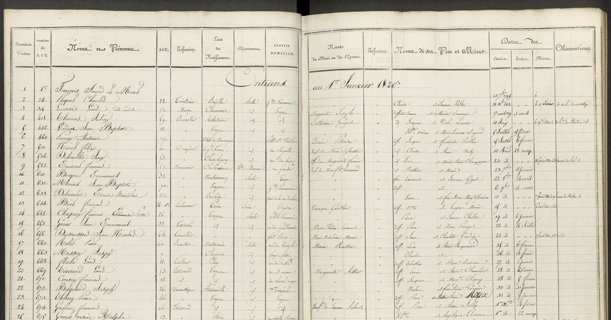 Registres des hôpitaux (1676 - 1950)