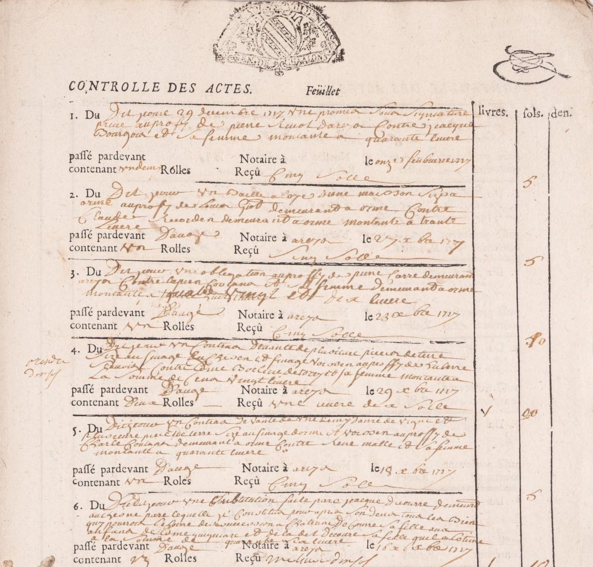Contrôle des actes des notaires et sous signatures privées